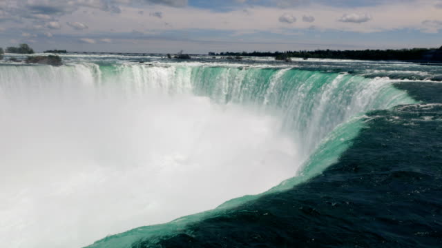 Drop-Point-of-Horseshoe-Falls,-Niagara