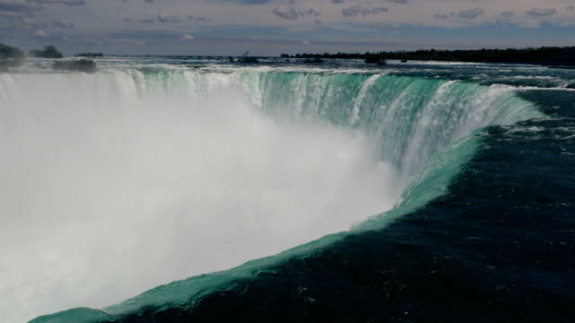 Close-Up-of-Drop-Point-of-Horseshoe-Falls,-Niagara