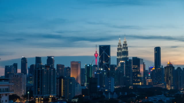 Time-Lapse---Sunset-at-Kuala-Lumpur-City.-High-Angle/Aerial-View.-Petronas-Towers-Visible