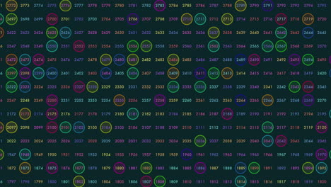 Matrix-pattern-with-neon-numbers-on-black-space-3