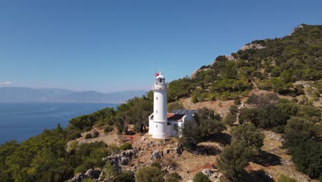 Summit-Lighthouse-Scenic