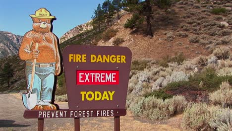 A-Smoky-Bear-fire-danger-sign