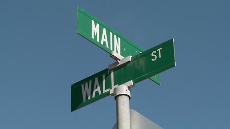 A-street-sign-indicates-the-intersection-of-Main-and-Wall-Streets