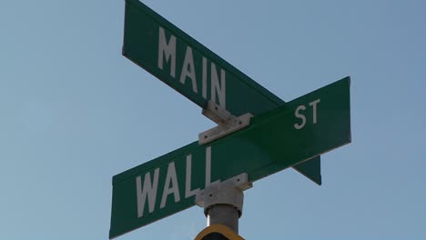 A-street-sign-indicates-the-intersection-of-Main-and-Wall-Streets-3