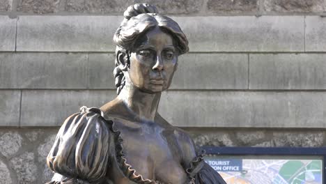 Ireland-Dublin-Molly-Malone-Statue-Head-And-Shoulders-