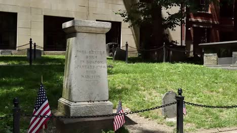 Usa-Boston-Paul-Revere-Grave