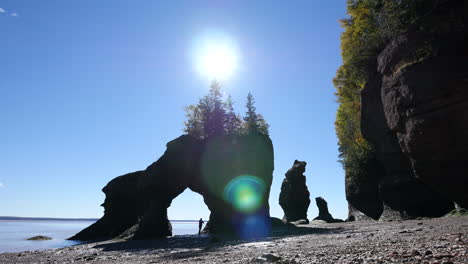 Canada-New-Brunswick-Hopewell-Rocks-People-And-Green-Sun-Spots