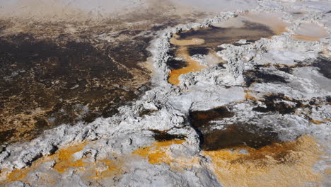 Yellowstone-colorful-minerals-geyser-basin