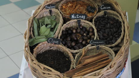 Spices-in-basket