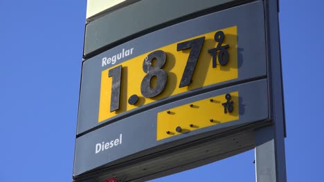 Gasoline-prices-fall-to-under-$2-a-gallon-in-2015-4