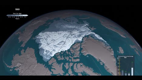Nasa-4K-Animation-Sequence-Of-Sea-Ice-And-Arctic-Icepack-Decline-Due-To-Global-Warming