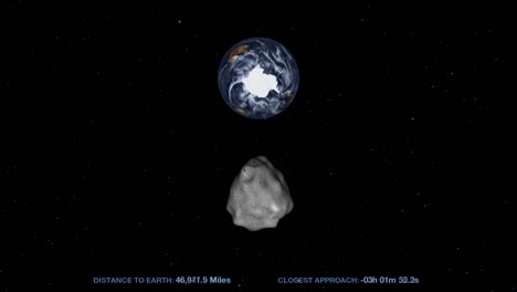 Nasa-Animation-Of-An-Asteroid-Moving-Through-Space-And-Approaching-Earth