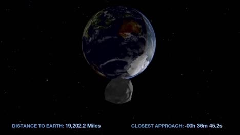 Nasa-Animation-Of-An-Asteroid-Moving-Through-Space-And-Approaching-Earth-3