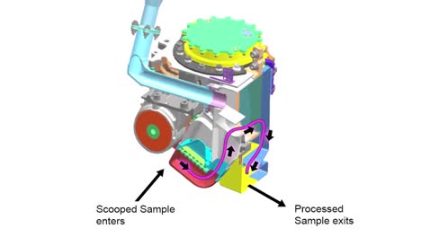 NASA-Neugier-Rover-Schöpft-Proben-Auf-Dem-Mars-Und-Findet-Einen-Fremdkörper